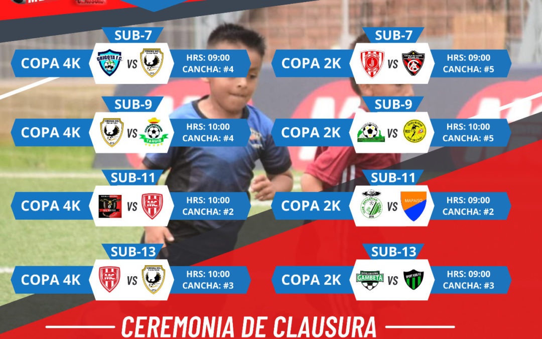 GRAN FINAL COPA MEGACENTER CLAUSURA