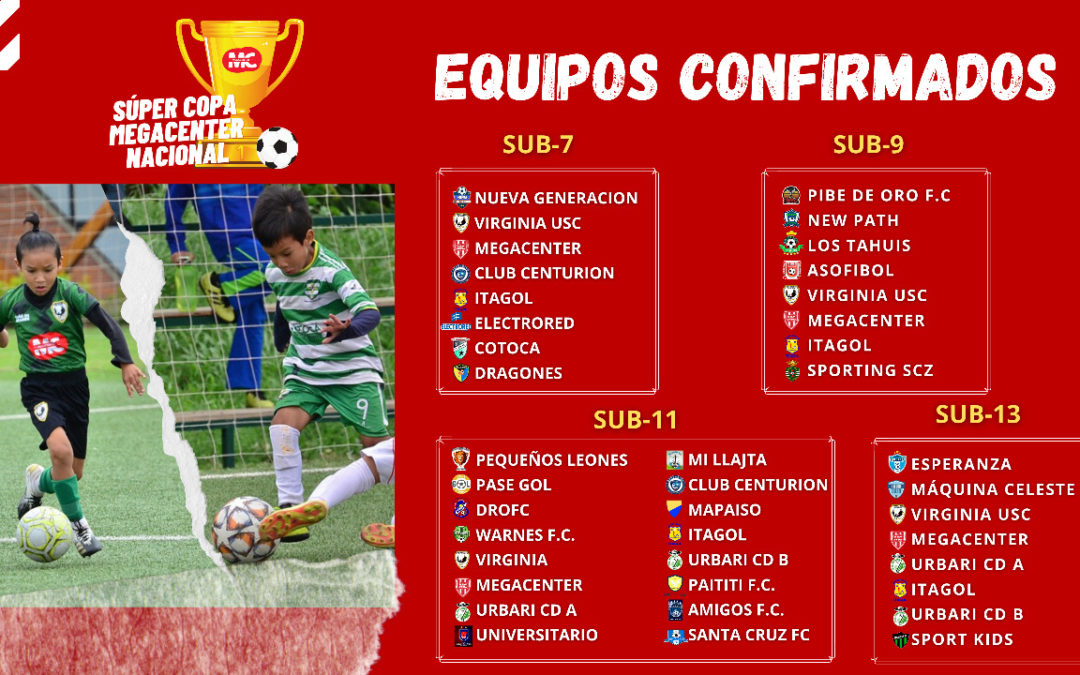 EQUIPOS CONFIRMADOS – SUPER COPA MEGACENTER NACIONAL