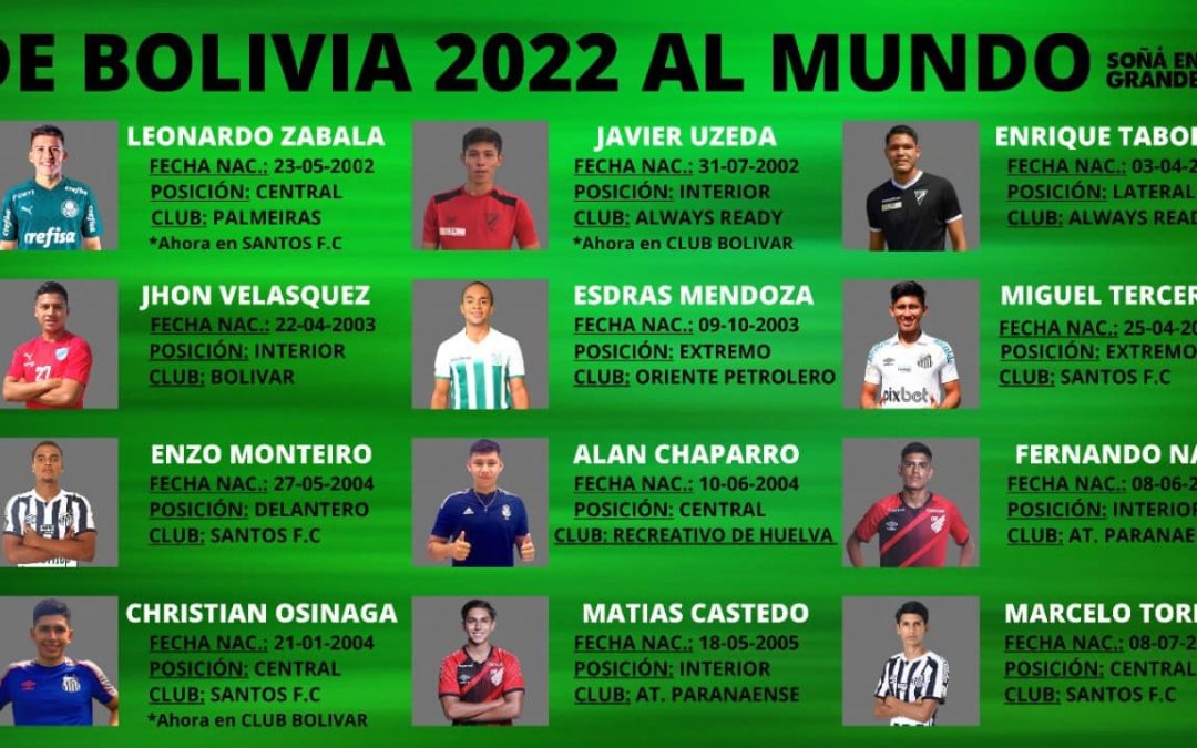 12 CHICOS DE BOLIVIA 2022 YA ESTÁN CUMPLIENDO SU SUEÑO!!!